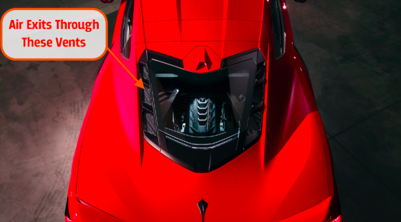 Illustration for article titled Here's A Detailed Look At The 2020 Corvette C8's Impressive Engineering
